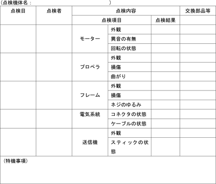 ドローン認定講習会