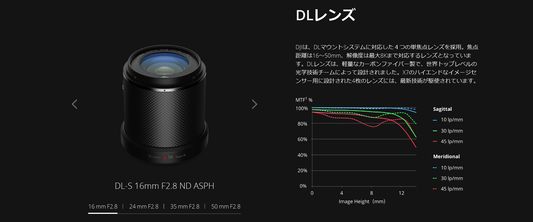 ドローン空撮 INSPIRE2 X7