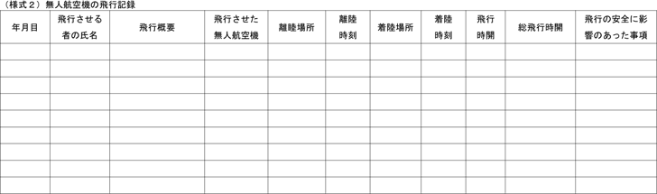 ドローン認定講習会